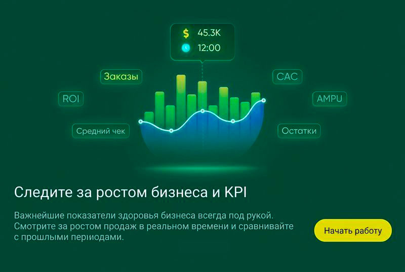 отчеты в мобильном приложении webasyst